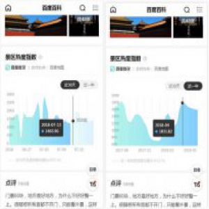 “百度数说”上线景点热度数据 携手百度地图提升出游体验