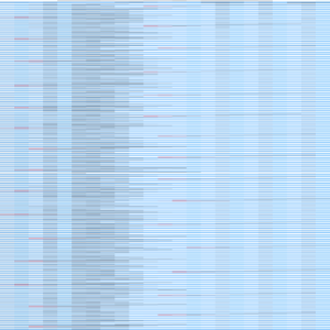 2018年清华北大自主招生录取人数全国高中排名