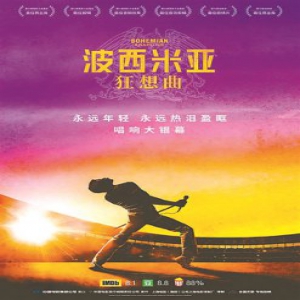 奥斯卡得奖热门电影《波西米亚狂想曲》将引进内地