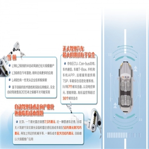 “无人驾驶”汽车何时上路
