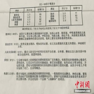 产后抑郁患者：“我真的不配做母亲吗？”