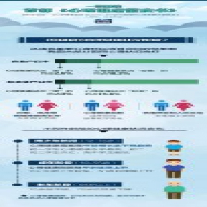 哪些职业心理问题多发？权威调查来了