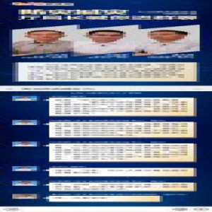 @河北人，三位厅局长喊你加入群聊啦！