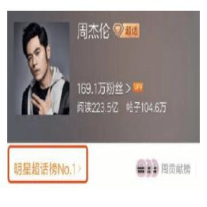 厉害了!偶像会发光 人民日报评论周杰伦超话第一事件再惹杰伦粉丝泪崩