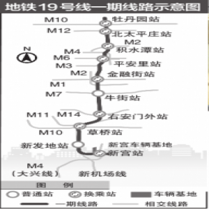 19号线积水潭站盾构始发 一期南段2021年先行开通