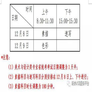 2019年吉林美术联考12月8