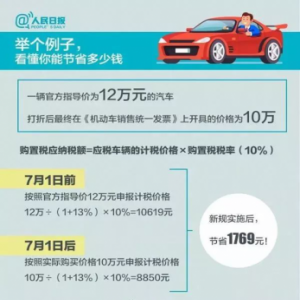 @河北人 住房公积金、车辆购置税.....七月这些新规与你息息相关