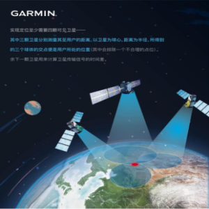 你知道这家全球销售超2亿台GPS的智能手表品牌吗？
