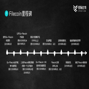星际比特TNT为何是低成本试水IPFS挖矿的最佳选择?
