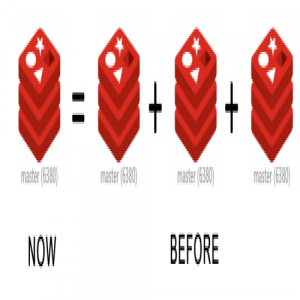 云上领跑，快人一步：华为云率先发布Redis5.0