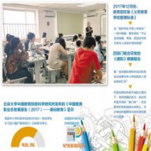 暑期班：违规培训为何不消停？
