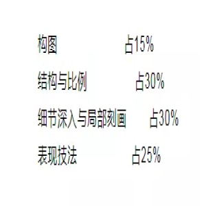 广东2019年普通高等学校招生统一考试美术术科考试大纲