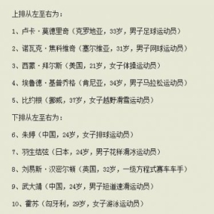 国际十佳运动员出炉！魔笛领衔 看看名单里都有谁？