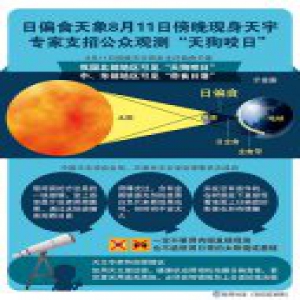 日偏食天象11日傍晚将现身 专家支招观测“天狗咬日”