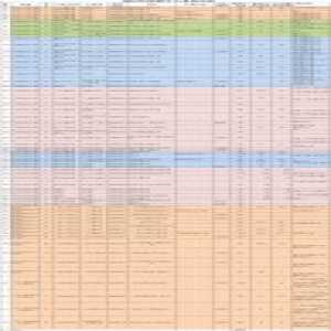 黑龙江生态工程职业学院2019高职单招专业一览表
