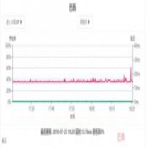 UCloud巴西数据中心即将上线 中国公有云服务首次落地拉丁美洲