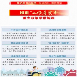 应对经济下行压力,我省超前谋划及时出台举措提振市场信心 “30条意见”推动“六稳”落地见效