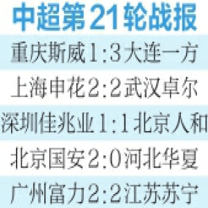 中超第21轮战报