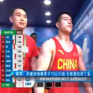 一举定乾坤！举重世锦赛石智勇破世界纪录 赢得抓举、挺举和总成绩三项冠军