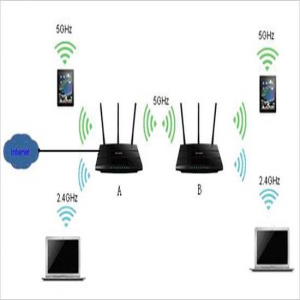 360安全路由V2让网络信号更稳定，覆盖面积更广