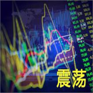已逼近3300关口 短线震荡概率加大