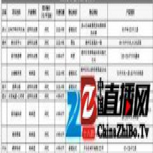 媒体：12月北京仅9个新盘入市 房价将止涨回落