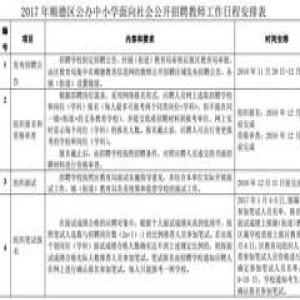 【招聘】顺德招446名公办教师，有编制！12月14日前可报名！