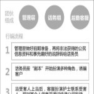 老夫妻被骗50万 骗子“不忍”最后退还3万看病费