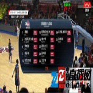 昔日师徒赛场上决胜诉 上YY LIVE围观CBA赛事