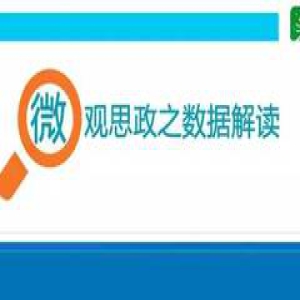 “微”观思政 | 揭秘高校思政大数据，厉害了我的思政课