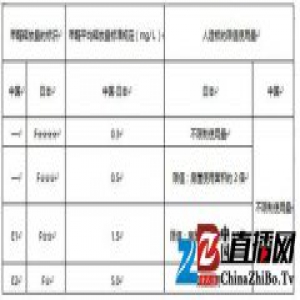 这块板材，你给我站住！