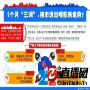 9个月“三调”,楼市透出哪些新走势？