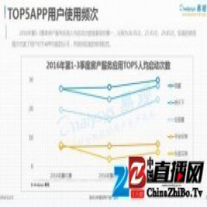 房产服务打响移动用户争夺战 链家APP用户粘性胜出