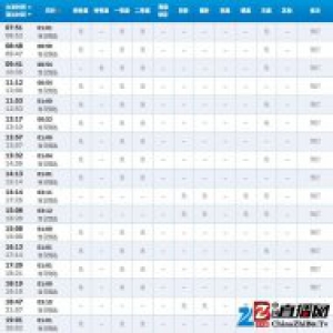 2017春运抢票软件哪个好,教你看懂刷票原理!