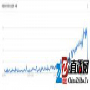 别盲目崇拜超级网红,那些中级网红和“社区网红”未来才值钱