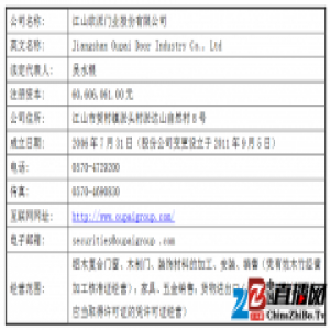 江山欧派首发申请过会 盯上定制“叫板”欧派家居？