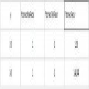 递归算法转换为非递归算法的技巧