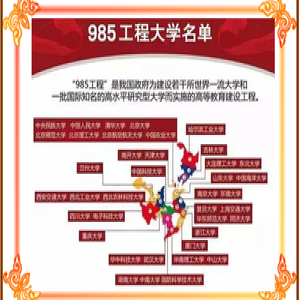 39所985院校的国家级特色专业大全 挑大学必备