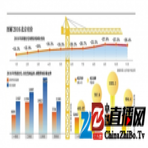 存量房将成居民首次购房主渠道