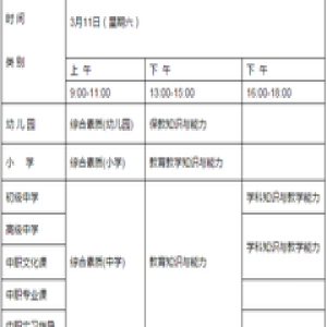 安徽省2017年上半年中小学教师资格考试笔试公告