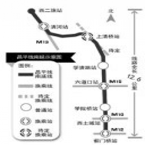 北京昌平线南延设七站 年内或开建2020建成(图)