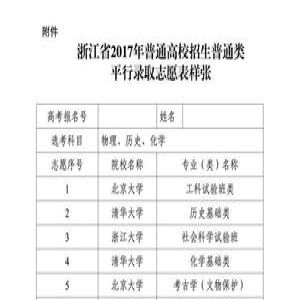 浙江2017高校招生录取方案出炉 附志愿表样张