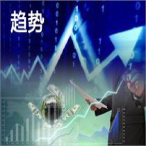 一季度A股怎么走？让历史告诉你