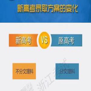 图解浙江新高考录取方案 附热点问题解答