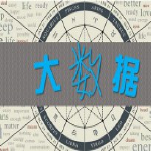 2016十大热门大数据岗位,拿走不谢