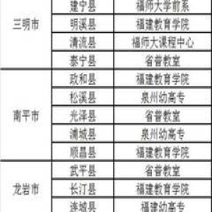 “送培下乡”，这24个县区教师继续享受特殊待遇……