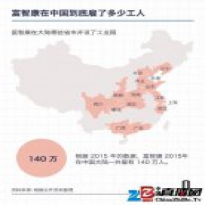 iPhone 美国造，会带走多少就业岗位？ | 好奇心小数据