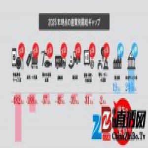 「日本語」打工的人越来越少，日本餐饮零售陷入了招聘困境
