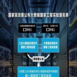 BAT参与建多个国家工程实验室 国家发改委已批复