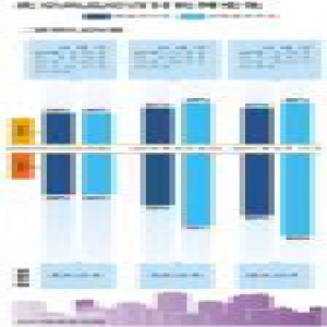 北京二套房首付比例升至六成 500万总价款可贷金额骤减50万